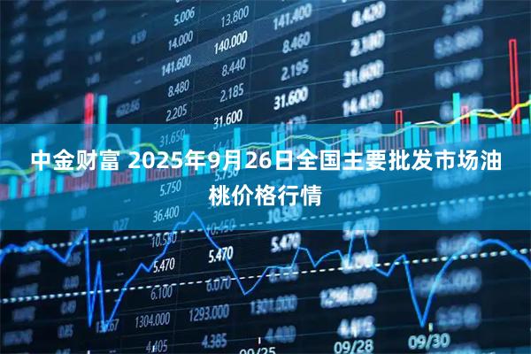 中金财富 2025年9月26日全国主要批发市场油桃价格行情